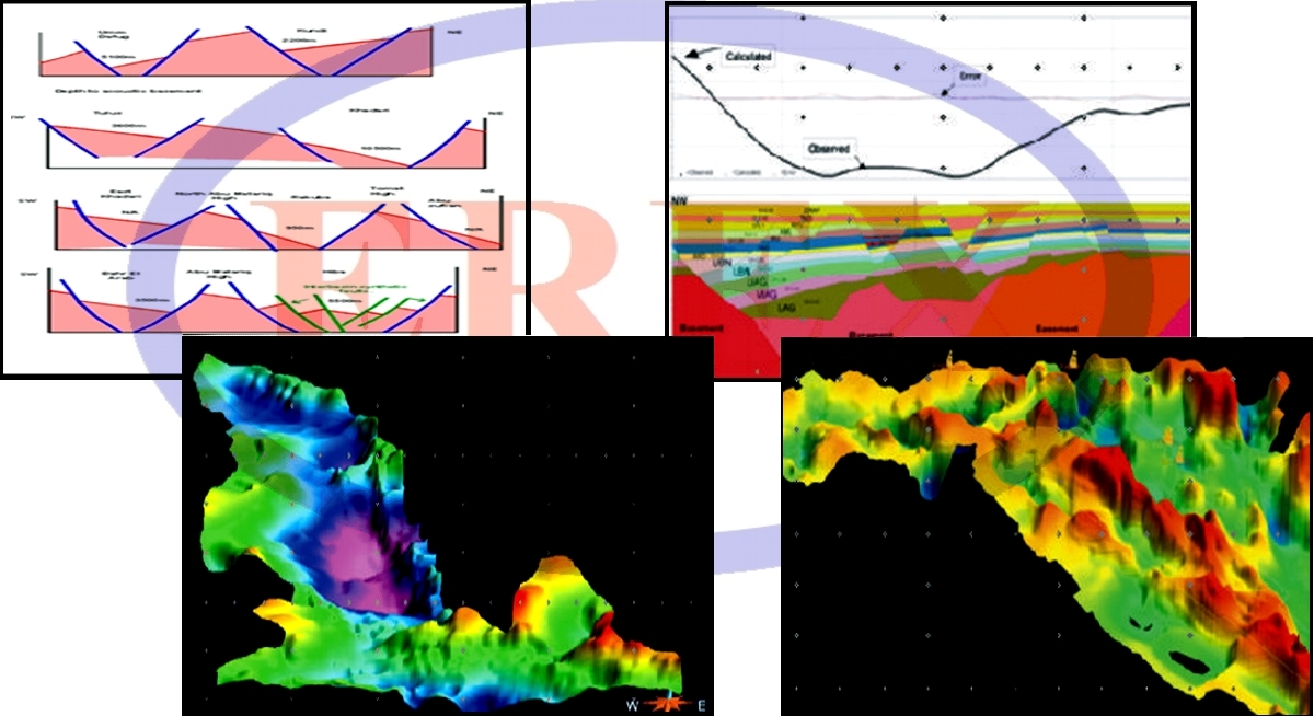 Gravity and Magnetic Modeling – erexpetroleum